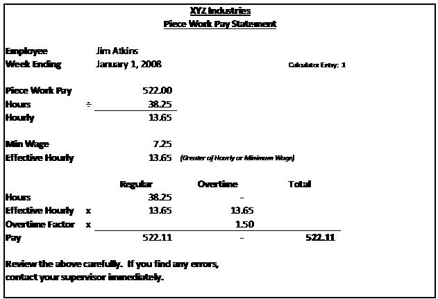 Sample Piece Work Pay Statement